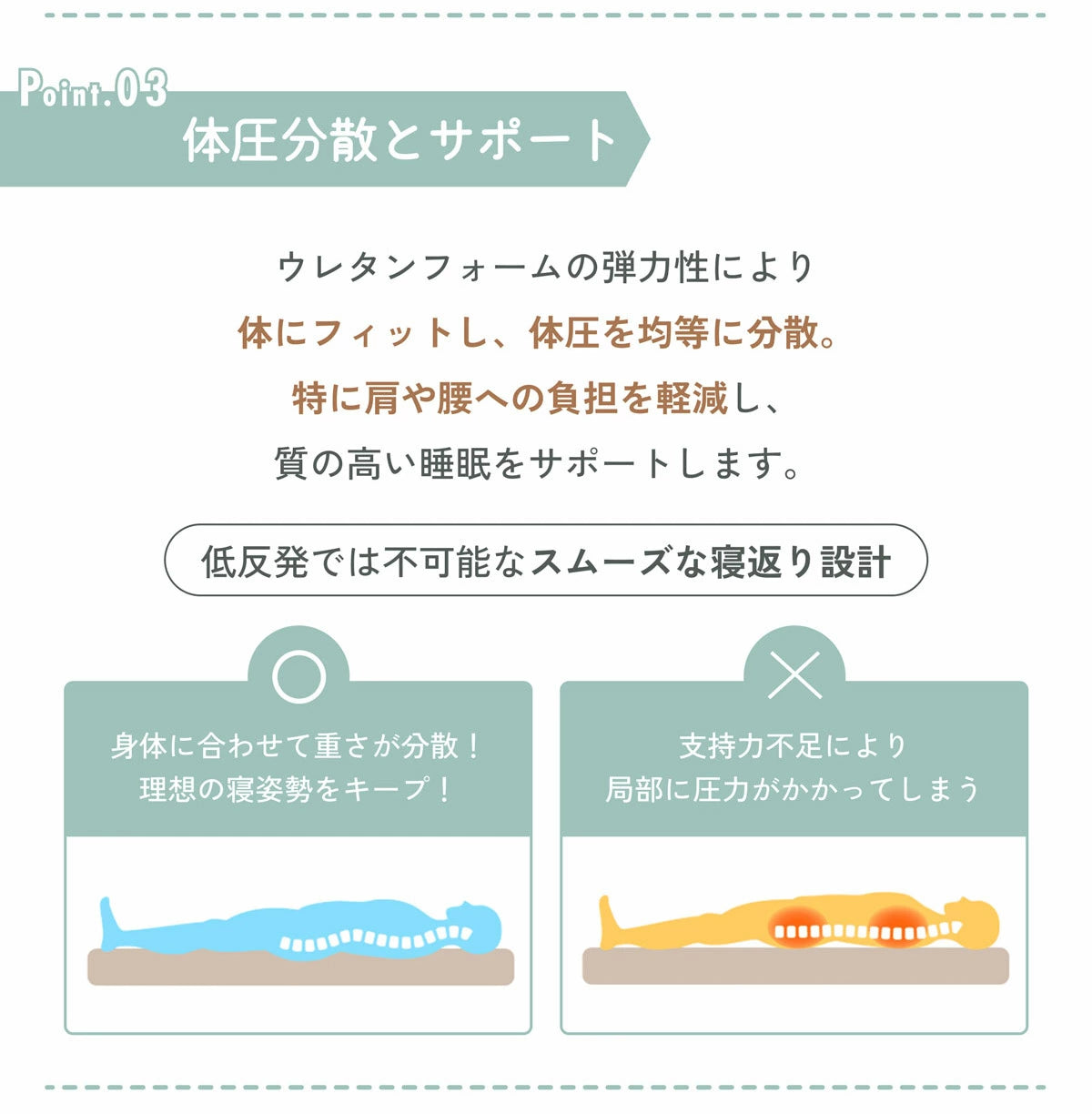 呼吸するマットレス /眠るたび美しく、極上の体圧分散【EsmeraldA 】