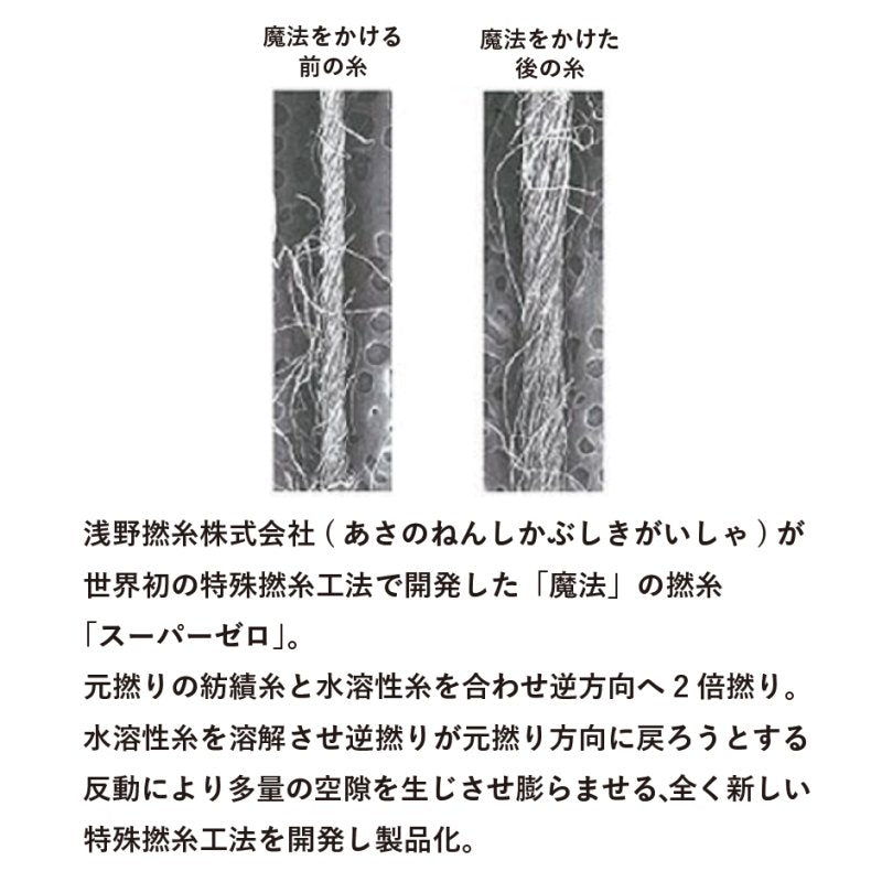 Perfec10(パーフェクテン)for face 顔や手を拭きやすいサイズ