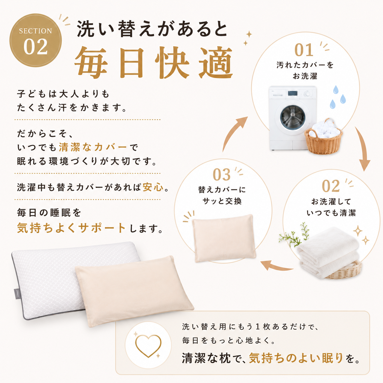 【EsmeraldA】呼吸する小学生の枕専用枕カバー|やさしい肌ざわり|送料無料メール便