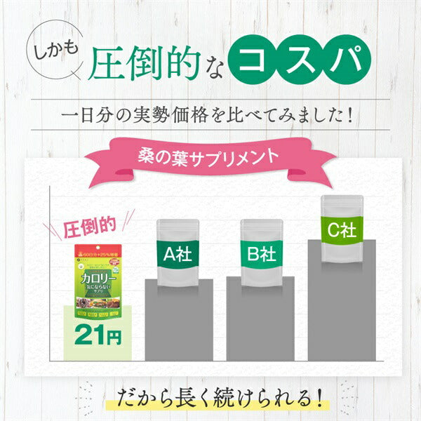 【ファイン】カロリー気にならないサプリ 大容量品 75日分 メール便 食べ過ぎ サプリメント サプリ (1日5粒/375粒入) 桑葉粉末 桑茎粉末 キトサン ガルシニア エキス ダイエット 炭水化物 糖質 脂質 飲み会 送料無料 コストコ