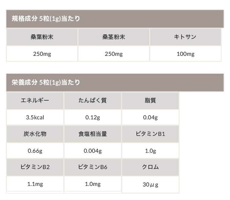 【ファイン】カロリー気にならないサプリ 大容量品 75日分 メール便 食べ過ぎ サプリメント サプリ (1日5粒/375粒入) 桑葉粉末 桑茎粉末 キトサン ガルシニア エキス ダイエット 炭水化物 糖質 脂質 飲み会 送料無料 コストコ