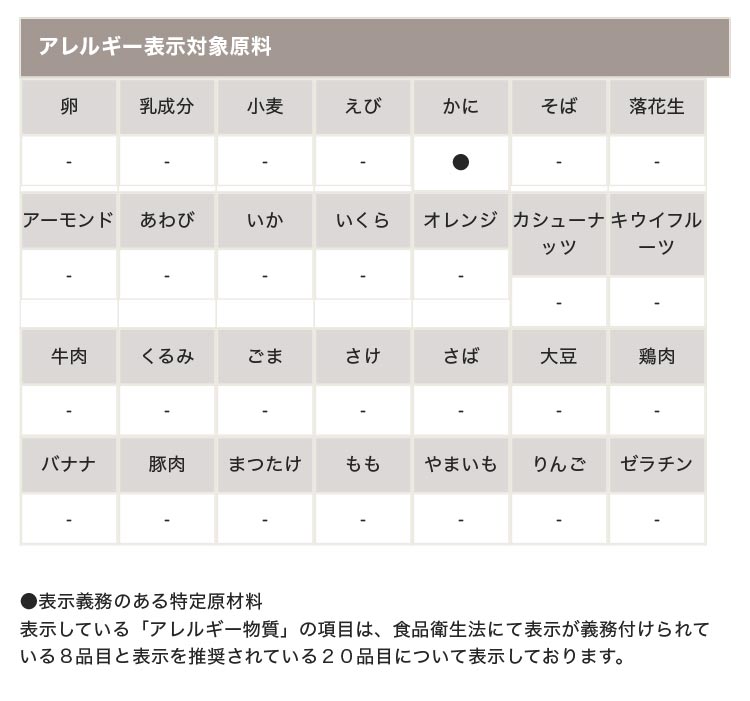 【ファイン】カロリー気にならないサプリ 大容量品 75日分 メール便 食べ過ぎ サプリメント サプリ (1日5粒/375粒入) 桑葉粉末 桑茎粉末 キトサン ガルシニア エキス ダイエット 炭水化物 糖質 脂質 飲み会 送料無料 コストコ