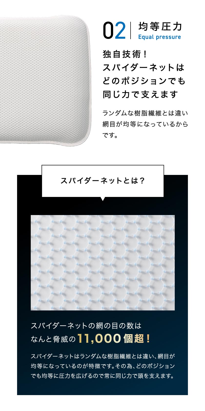 【エスメラルダ公式】男性用まくら ダビデ 肉体美 筋肉 枕 ストレートネック ほぐす枕 男性 寝具 堅め 高さ調整 いびき 投資家 ブレイン マッスル 男子 父の日【davidの枕】