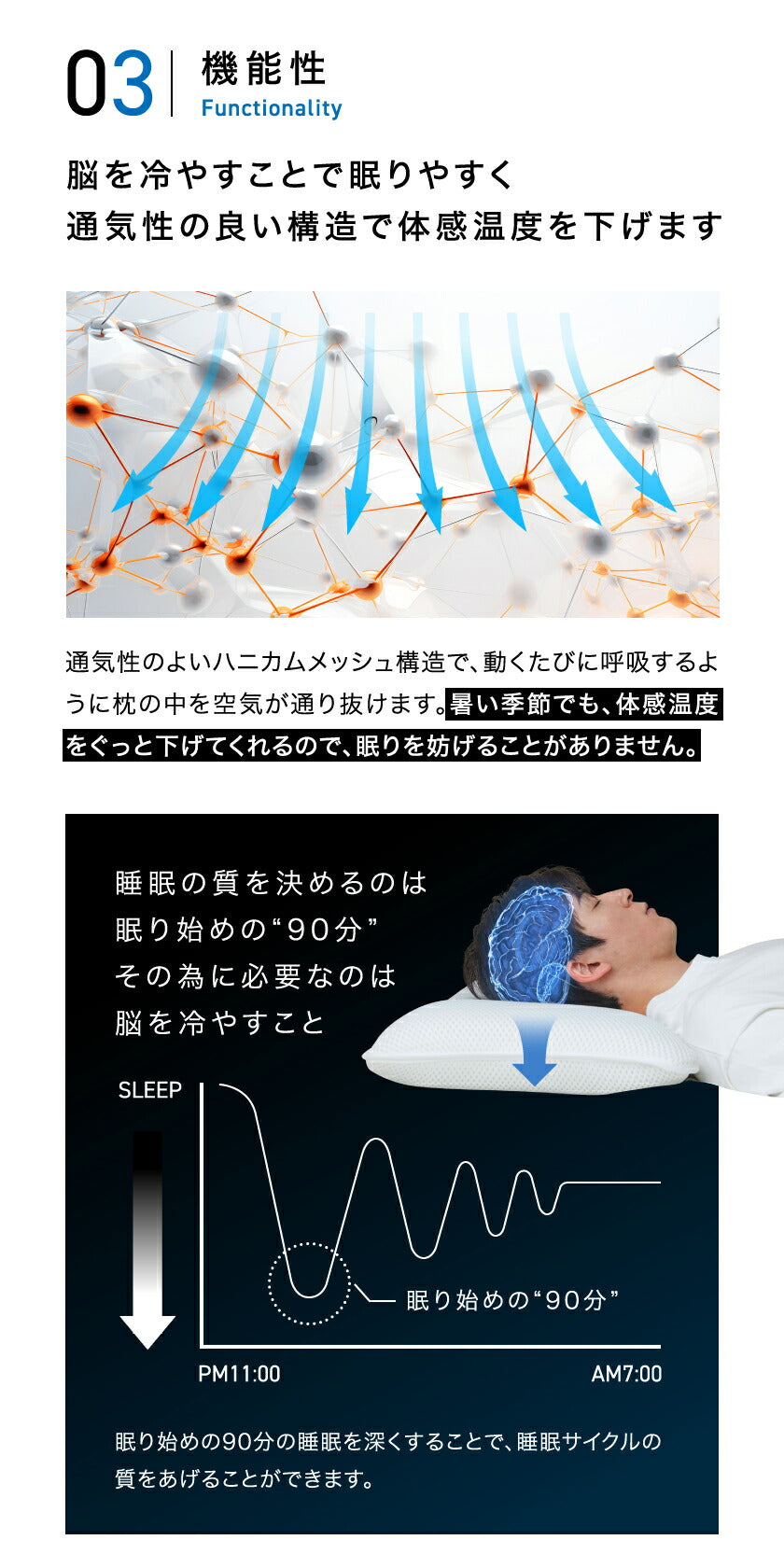 【エスメラルダ公式】男性用まくら ダビデ 肉体美 筋肉 枕 ストレートネック ほぐす枕 男性 寝具 堅め 高さ調整 いびき 投資家 ブレイン マッスル 男子 父の日【davidの枕】