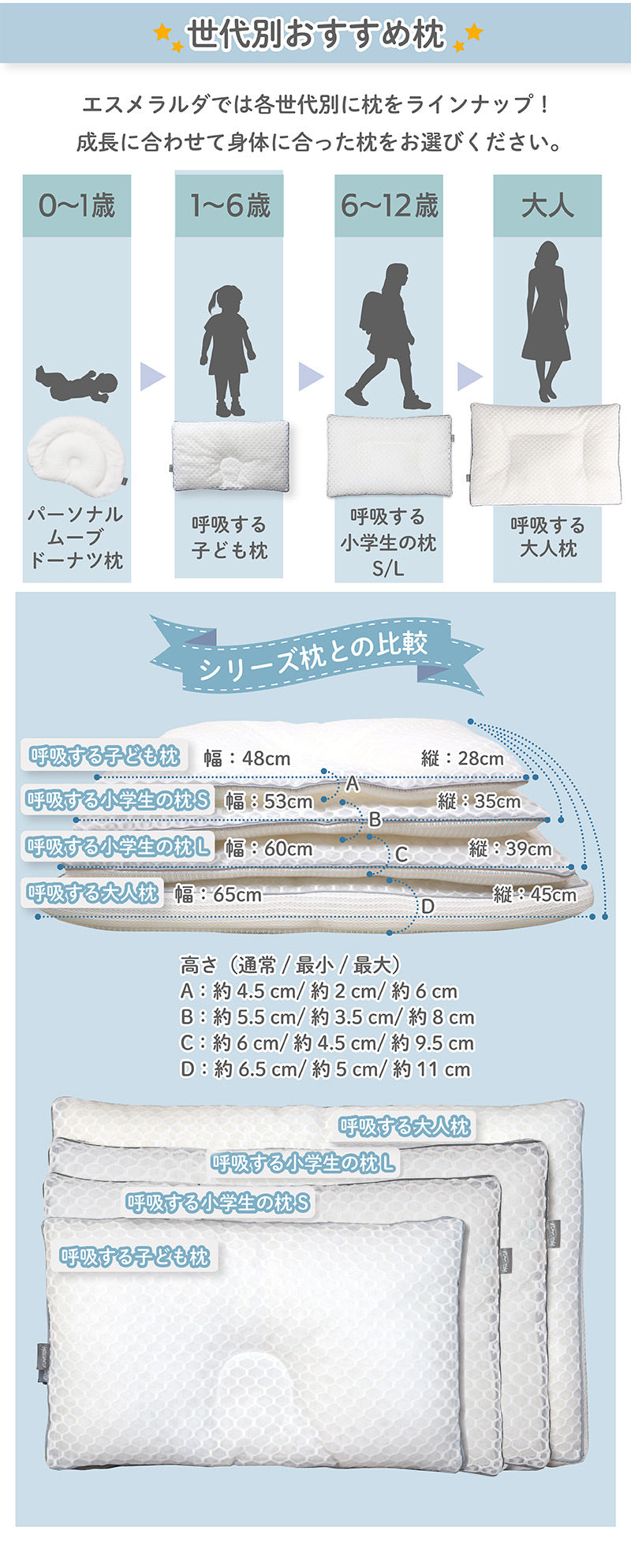 呼吸する小学生の枕/通気性抜群 小学生の眠りをサポート【EsmeraldA 公式】
