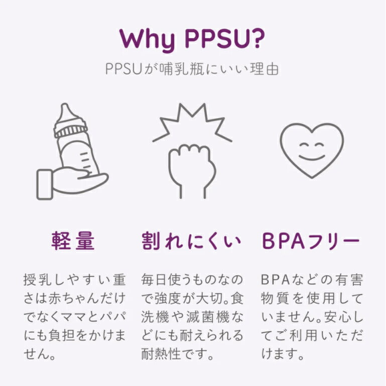 【正規品 b.box ビーボックス】哺乳瓶 PPSU素材 ベビーボトル 180ml Baby Bottle ほ乳びん BPAフリー 食洗機可 出産準備 ベビー 新生児 赤ちゃん あかちゃん