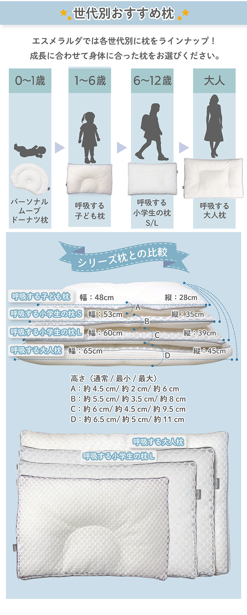 ※1月末順次発送【公式】エスメラルダ 呼吸する枕 枕 女性 睡眠 ストレートネック 枕 女性 睡眠 スマホ首 いびき 日本製 いびき防止 洗える 仰向け 横向き寝 快眠 安眠 送料無料 プレゼント ギフト