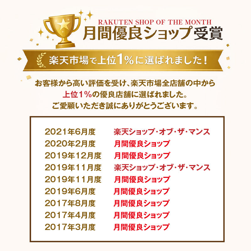 おかわりしたくなるコーヒー 火山ミネラル アロマ 無農薬 高級アラビカ種 コーヒー豆 2.13kg エルゴン山の宝石 ブルートパーズ コストコ ハウスブレンド 2種セット