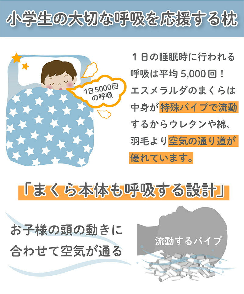 1位獲得 呼吸する小学生のまくら／通気素材ですっきり快適、清潔に保てる学びを支える1枚【EsmeraldA 公式】