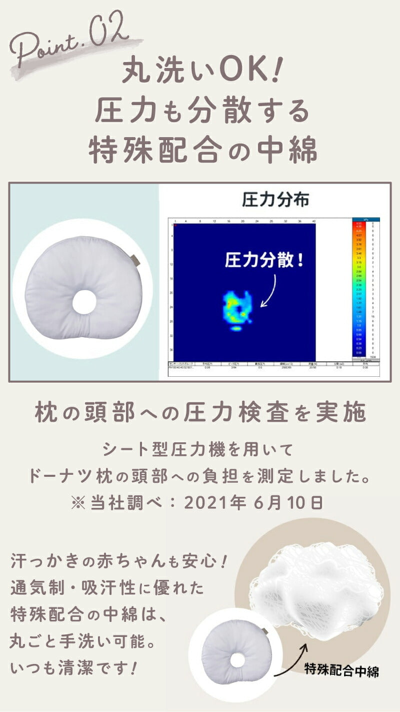 【公式エスメラルダ】EsmeraldA 2個セット 送料無料 【新製品 日本製】赤ちゃんのまくら 枕 ベビー枕 ベビーピロー【ギフト プレゼント 出産祝い 出産準備】向き癖 おしゃれ かわいい インスタ映え 丸い頭 丸洗いOK 出産準備 カラバリ豊富 【インサート式ドーナツ枕】