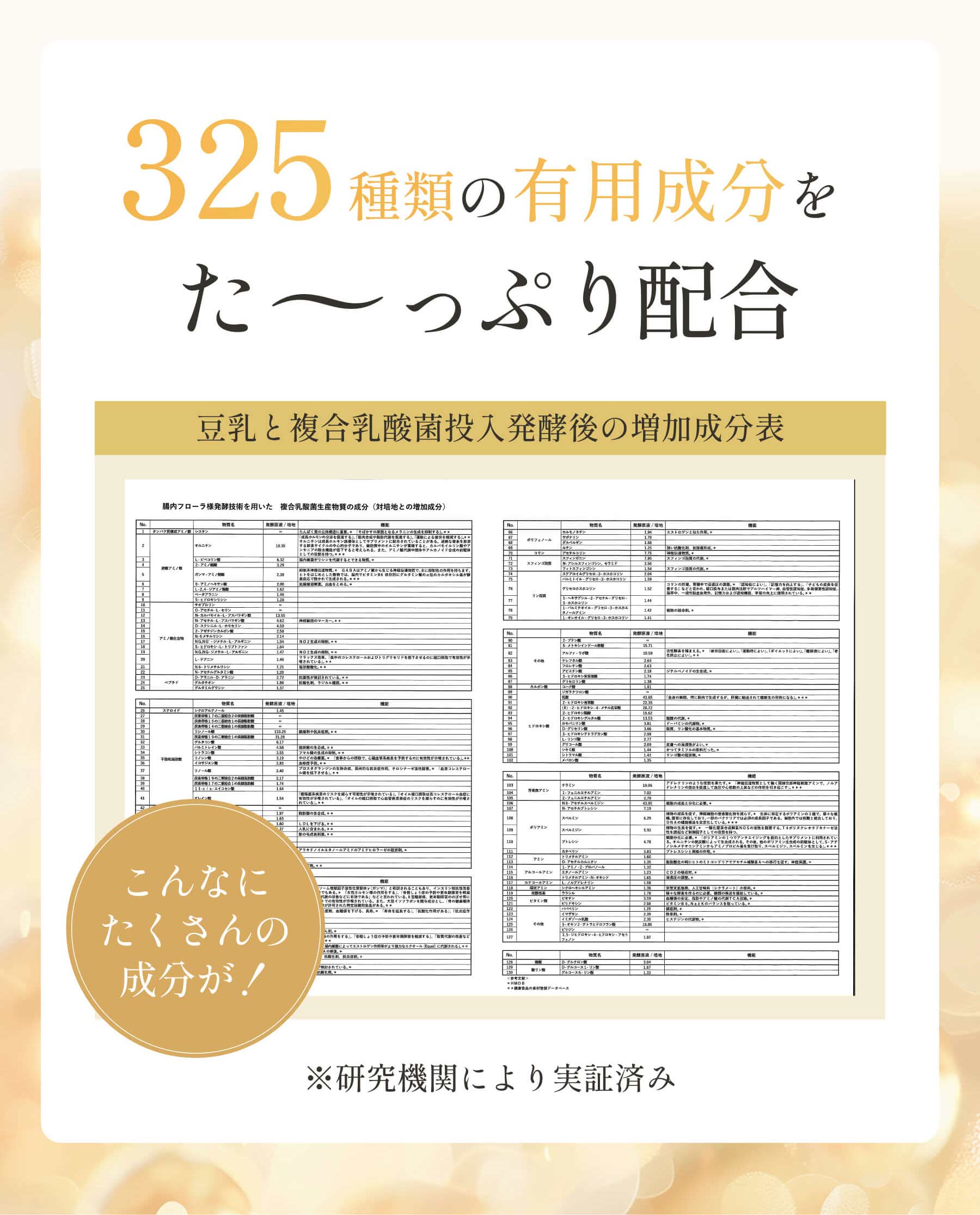 乳酸菌エキス のぞみ（希望） 予約 乳酸菌 乳酸菌生成物質 生成エキス 腸活 乳酸菌 酪酸菌 ビフィズス菌 麹菌 納豆菌 30ml×2本