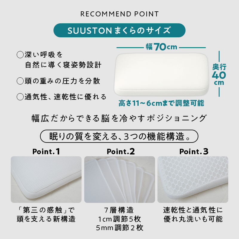 ※3月16日順次発送【エスメラルダ】大人用まくら｜深い呼吸で深く眠れる【スーストン枕】睡眠中の気道を確保する構造｜14日間返金保証付