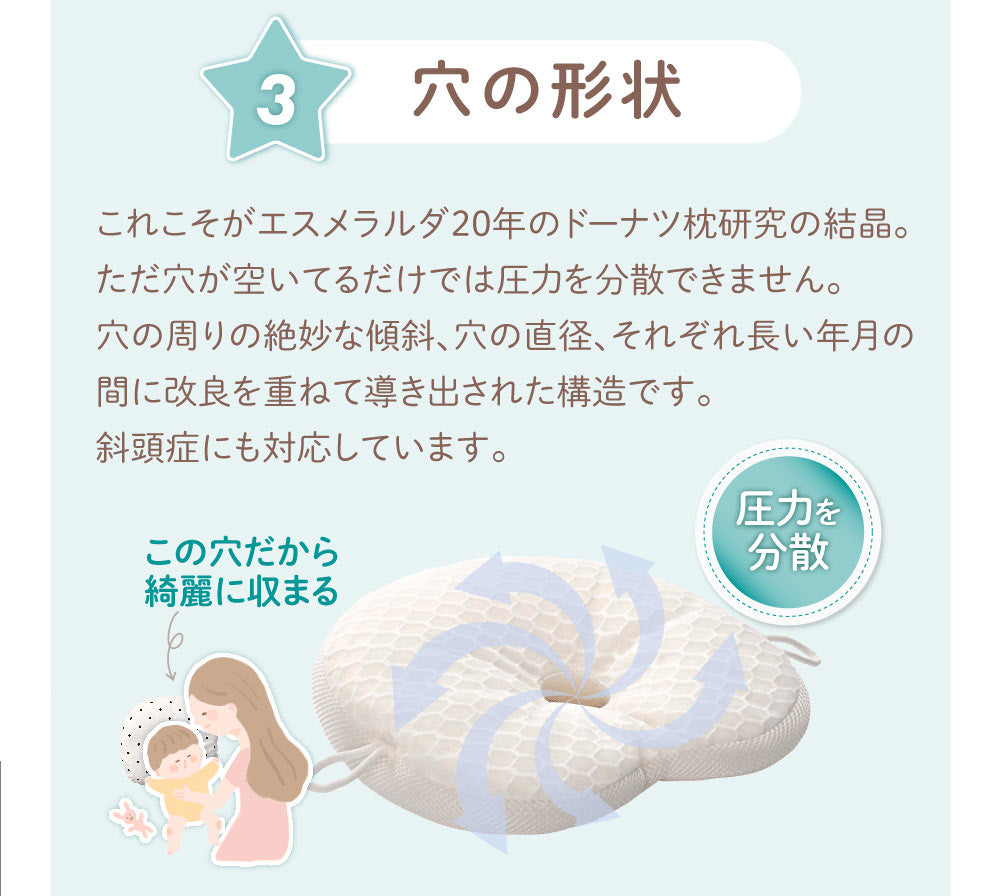 呼吸する赤ちゃんの枕 スライド式 向き癖 丸洗いOK ドーナツまくら ベビー枕 送料無料 赤ちゃん まくら 枕 ベビー枕 ベビーピロー ギフト プレゼント 出産祝い 丸い頭